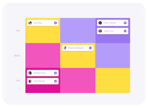 Feedback Canvas - Como usar para desenvolver você e seu time